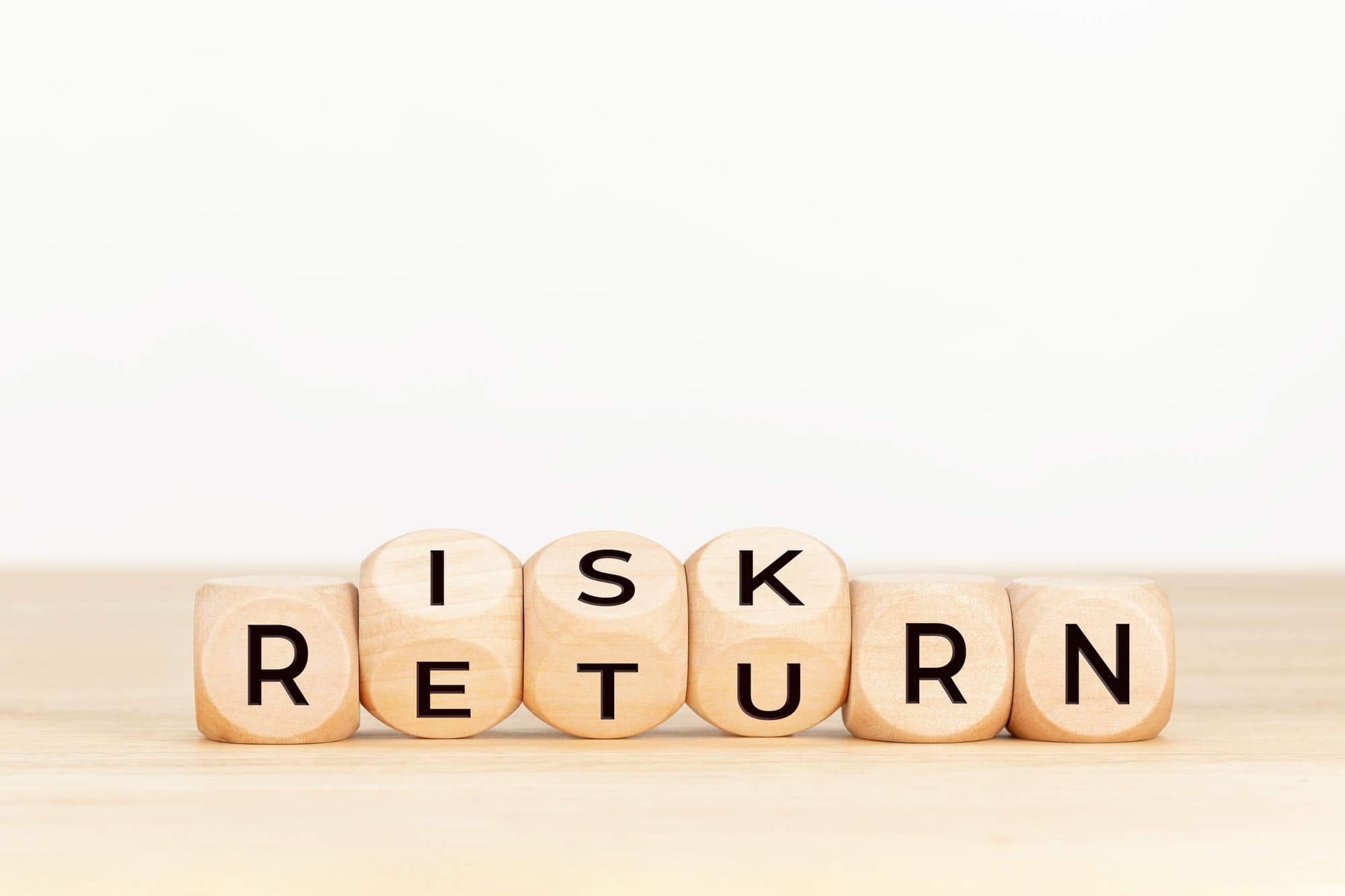 Risk Return concept