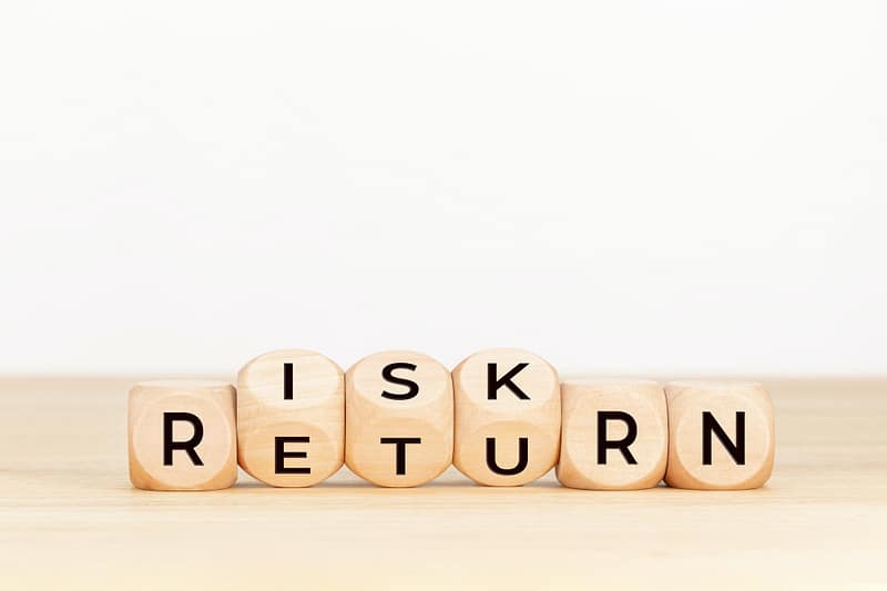 Risk Return concept